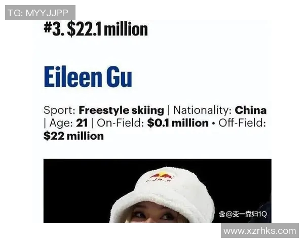 全球商业化影响力最强的体育明星排行榜揭晓